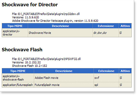 Firefox Portable e plugin Flash: percorso dei plugin