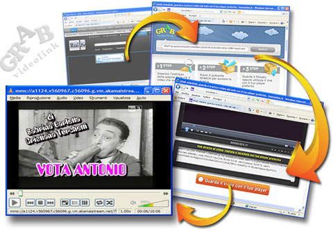 GRAB videolink: dal sito Rai al link diretto al video